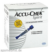 Accu - Chek Spirit 3. 15ml Ampullen System Roche Diabetes Care Deutschland GmbH