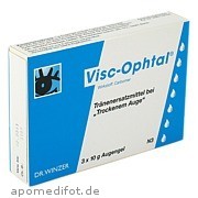 Visc Ophtal Dr.  Winzer Pharma GmbH