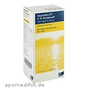 Ibuprofen  -  Ct 4% Kindersaft AbZ Pharma GmbH