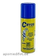 Bild für Eisspray - 200 Milliliter von AUXYNHAIROL Vertrieb GmbH Bild für Bild für Eisspray - 200 Milliliter von AUXYNHAIROL Vertrieb GmbH