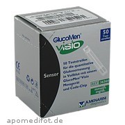Glucomen Visio Sensor Berlin - Chemie AG