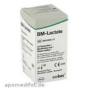 Bm Lactate Roche Diagnostics Deutschland GmbH