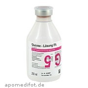 Glucose 5% Serag Plastik Serag - Wiessner GmbH & Co. Kg