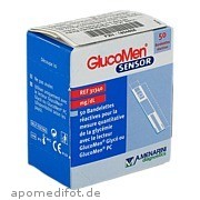 Glucomen mevita Handels GmbH