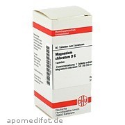 Magnesium Chlorat D 6 Dhu - Arzneimittel GmbH & Co.  Kg