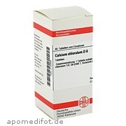 Bild für CALCIUM CHLORAT D 6 - 80 Stück von DHU-Arzneimittel GmbH & Co. KG Bild für Bild für CALCIUM CHLORAT D 6 - 80 Stück von DHU-Arzneimittel GmbH & Co. KG