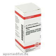 Bild für MAGNESIUM FLUOR D12 - 80 Stück von DHU-Arzneimittel GmbH & Co. KG Bild für Bild für MAGNESIUM FLUOR D12 - 80 Stück von DHU-Arzneimittel GmbH & Co. KG