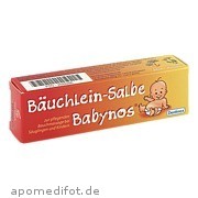 Bäuchlein - Salbe Babynos Dentinox Lenk & Schuppan Kg
