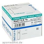 Bild für Kochsalzlösung 0.9% Mini-Plasco connect - 20X5 Milliliter von B. Braun Melsungen AG Bild für Bild für Kochsalzlösung 0.9% Mini-Plasco connect - 20X5 Milliliter von B. Braun Melsungen AG