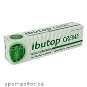 IBUTOP axicorp Pharma GmbH