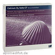 Calcium D3 forte  -  Ct Brausetabletten AbZ Pharma GmbH