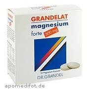 Magnesium Grandel 300mg Dr.  Grandel GmbH