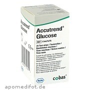 Accutrend Glucose Roche Diagnostics Deutschland GmbH