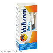 Voltaren Spray GlaxoSmithKline Consumer Healthcare