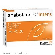 ANABOL LOGES INTENS Dr. Loges + Co. GmbH