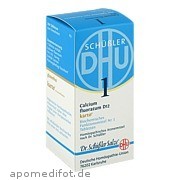 Biochemie Dhu 1 Calcium fluoratum D12 Karto Dhu - Arzneimittel GmbH & Co.  Kg
