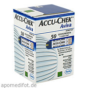 ACCU CHEK AVIVA propharmed GmbH