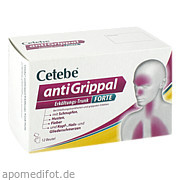 CETEBE ANTIGRIP ERKAEL FOR GlaxoSmithKline Consumer Healthcare GmbH & Co. KG
