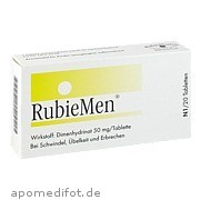 RubieMen Sanavita Pharmaceuticals GmbH