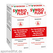 Symbioflor 1 SymbioPharm GmbH