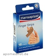 Hansaplast Fingerstrips Beiersdorf AG