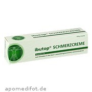 ibutop Schmerzcreme axicorp Pharma GmbH