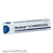 ibutop Schmerzgel axicorp Pharma GmbH