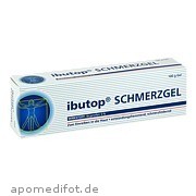 ibutop Schmerzgel axicorp Pharma GmbH