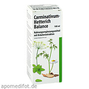 Carminativum - Hetterich Balance Teofarma s. r. l. 