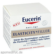 Eucerin Anti - Age Elasticity + Filler Tag Beiersdorf AG Eucerin