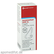 Nasenspray sine Al 1 mg/ml Nasenspray Aliud Pharma GmbH