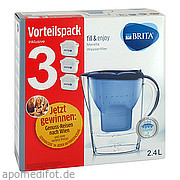 Brita Marella blau Starterpaket inkl.  3 Maxtra +  Kyberg experts GmbH