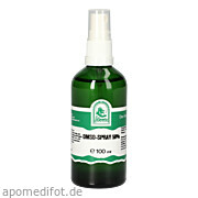 Dmso - Spray 50% Hecht - Pharma GmbH